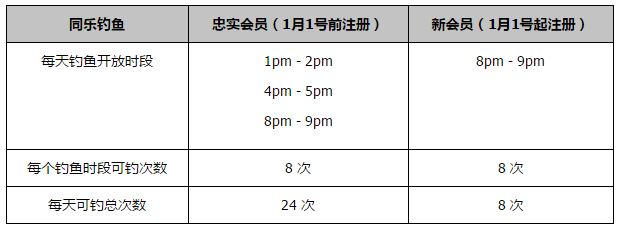 是的，这不是他状态最好的夜晚。